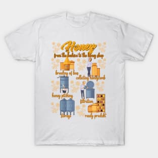 Honey shirt-Honey bee shirt-Honey t-shirt-Beekeeper t shirt-Honey - from the beehive to the honey T-Shirt